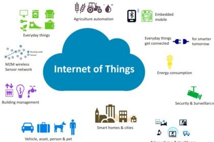 Bridging the Gap Between the Physical and Digital Worlds