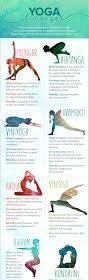 Self-care and listening to your body in yoga.