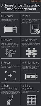 "Boosting Concentration