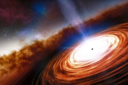 Quasar clock