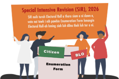 Mizoram election officials conduct electoral roll verification and voter registration activities under Special Intensive Revision 2026.