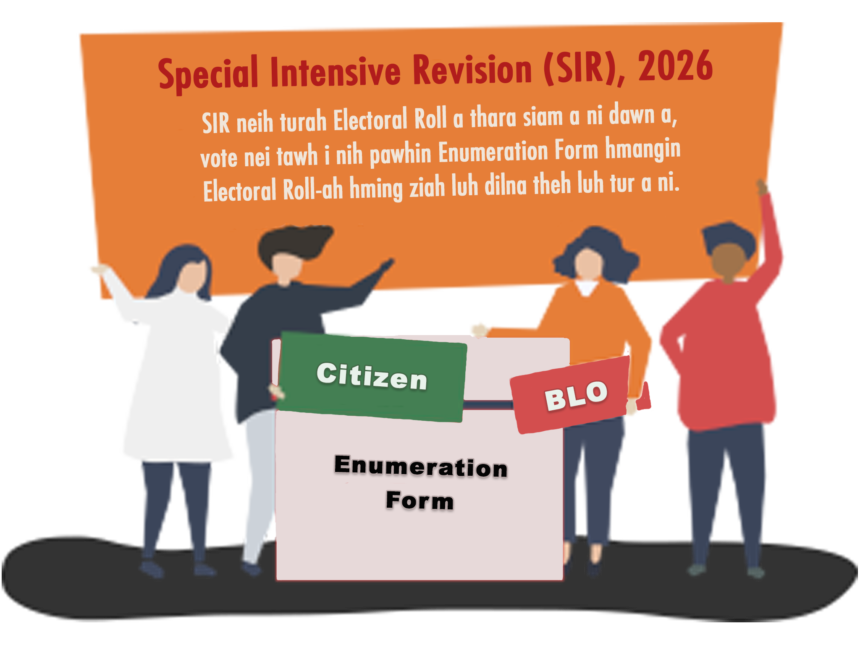 Mizoram election officials conduct electoral roll verification and voter registration activities under Special Intensive Revision 2026.